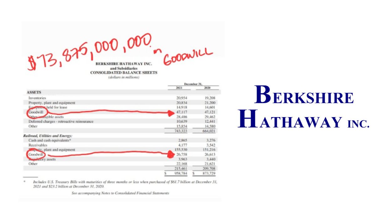 My hot take on why Brand is your company's most valuable asset. And how we can ascribe it more moral value. #branding  #duty #boodwill 

linkedin.com/pulse/what-you…
