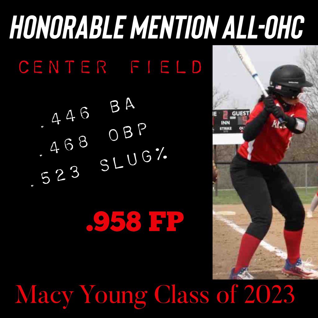 Honorable Mention All-OHC 🥎 <a href="/GreenonSchools/">Greenon Schools</a>
