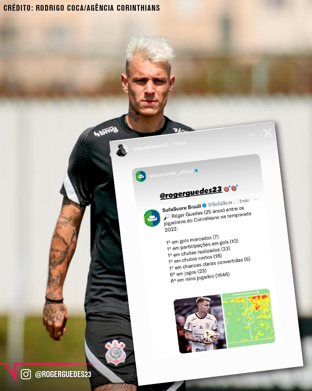 Melhor jogador do Corinthians? 👀 Na - TNT Sports Brasil