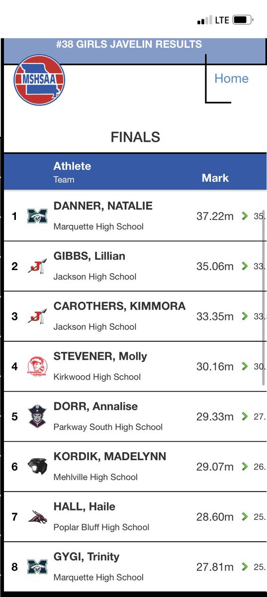 NatalieThrows's tweet photo. Headed to state with a PR of 37.22! #sectionalschamp #javelin #sophomore #mhs #marquette #c5s1 @nationalthrows @MSHSAAOrg @STLhssports @MOTrackFanatic https://t.co/npGWkangmn