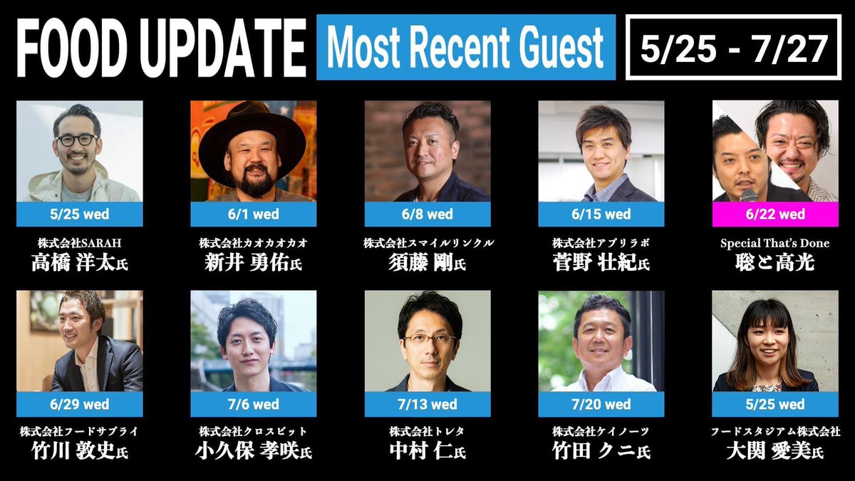 rtmeetup's tweet photo. 【予告!!7月末までの出演者様!!】

レストランテック協会がお送りする、外食雑談番組「FOODUPDATE」
7月末の超豪華出演者様ラインナップです！

毎週水曜日15:00（6/22だけ13:30）このフィードでも放送しますので、是非フォローを！

#レストランテック #フードテック #rtmeetup #外食DX #飲食DX https://t.co/X3GNYIwqRM