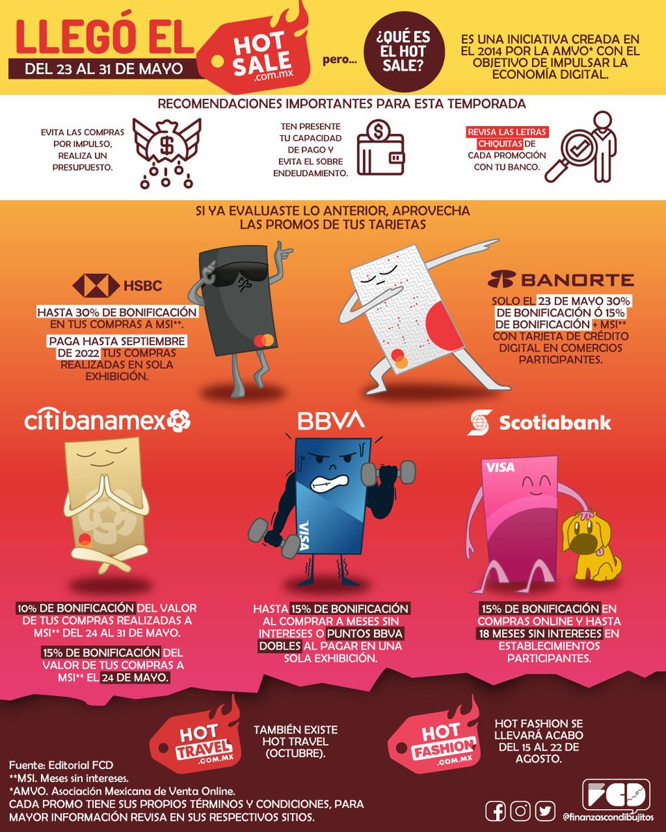 FinanzasConD's tweet image. En sus marcas, listos, shopping ‼️  
No olvides revisar las letras chiquitas durante este #HotSale 🤓👩‍💻👩‍💼👓🛍️
#comprasresponsables #dinero #TarjetasDeCrédito #finanzaspersonales #finanzascondibujitos #FCD
@HSBC_MX, @Citibanamex, @Banorte_mx, @BBVA_Mex, @ScotiabankMX.