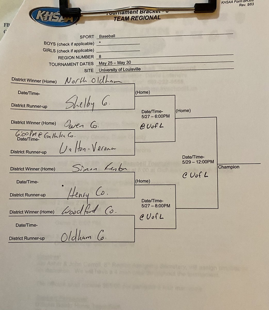 Tomorrow night, May 24th, the Rebels will host Walton-Verona in the first round of the 8th Region Tournament. The game will be played at Gallatin Co. HS and will start at 6:00 PM. 
<a href="/Rebels_Nation/">REBELS NATION ™</a> 
Here is the complete tournament bracket.