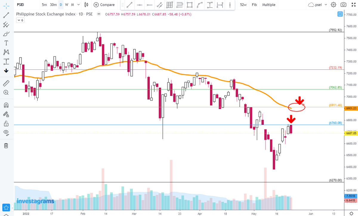 Market Mover tweet media