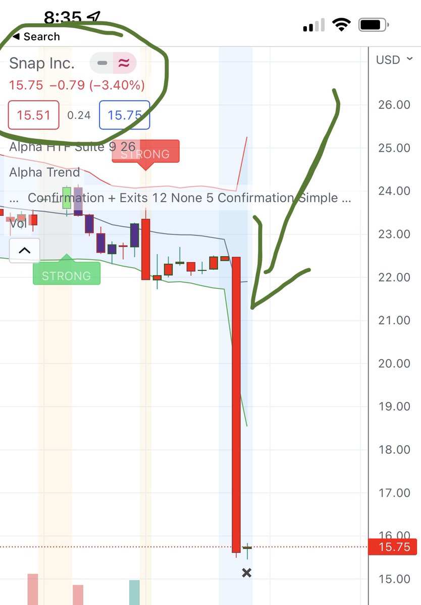 kale_abe's tweet photo. “Crypto is too volatile” https://t.co/jDwac9Ui3I