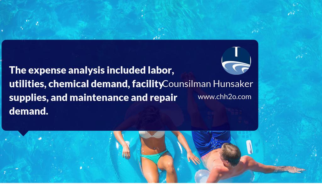 Voters approved a $3.8 million bond in May 2018 to replace the existing aging facility.

Read the full article: Plainview Aquatic Center
▸ lttr.ai/xMxj

#ConcessionSnackBar #ExistingAgingFacility #AquaticDesignServices #MainLoungePool #AquaticsForLife