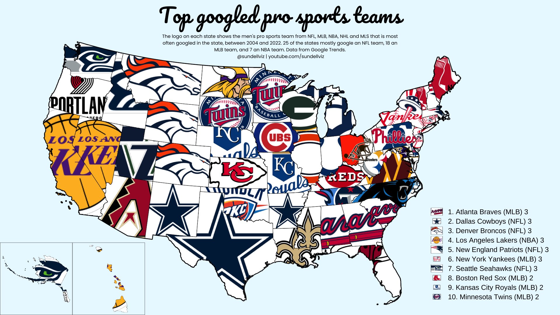 Itsaphoto - I was bored tonight and made a map of all 32 nhl teams