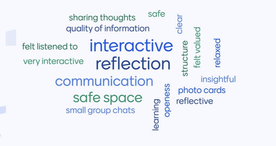 NatalieBeatti13's tweet photo. Reflecting on an enjoyable, collaborative space this morning with medical student colleagues #personcentredpractice #personcentredprocesses #valuesclarification https://t.co/I9WmkMGSIp
