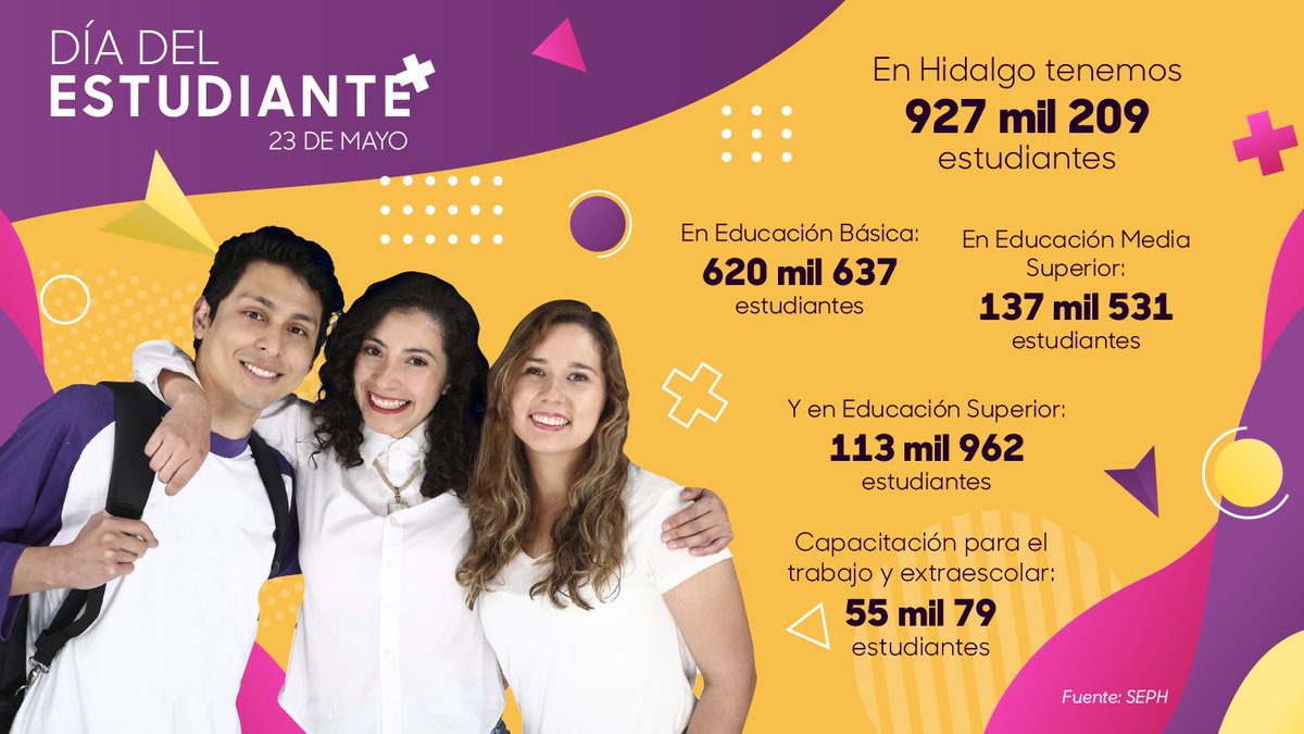 omarfayad's tweet photo. Felicito a las y los estudiantes de #Hidalgo hoy en su día. Reconozco su esfuerzo para preparase a diario en busca de un mejor futuro. 

¡Muchas felicidades! #DíaDelEstudiante 📚👩🏻‍🎓👨🏻‍🎓 https://t.co/todE1VKpLB