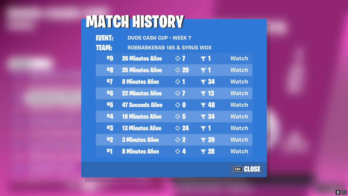 woxshter's tweet photo. qualed 4/4 w @RobbanFN  😹😹😹 https://t.co/1TsCufhxQl