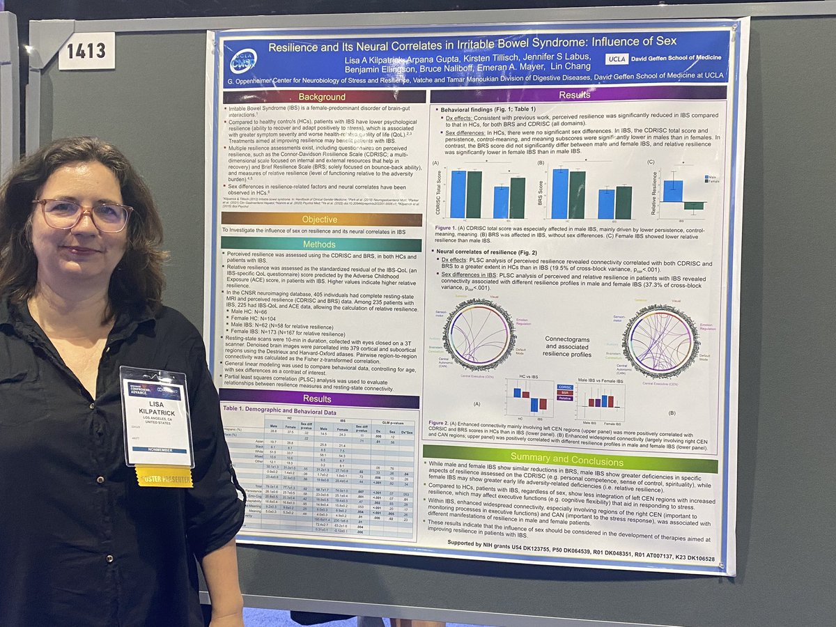 Arpana Church (@arpanachurch) on Twitter photo Resilience and IBS: we see significant #sexdifferences. Interesting work Lisa Kilpatrick. #DDW2022 #UCLAGI <a href="/DDWMeeting/">Digestive Disease Week</a> <a href="/LabusJS/">Jen Labus PhD</a> @emeranamayer <a href="/LinChangMD/">Lin Chang</a> Resilience and IBS: we see significant #sexdifferences. Interesting work Lisa Kilpatrick. #DDW2022 #UCLAGI <a href="/DDWMeeting/">Digestive Disease Week</a> <a href="/LabusJS/">Jen Labus PhD</a> @emeranamayer <a href="/LinChangMD/">Lin Chang</a>