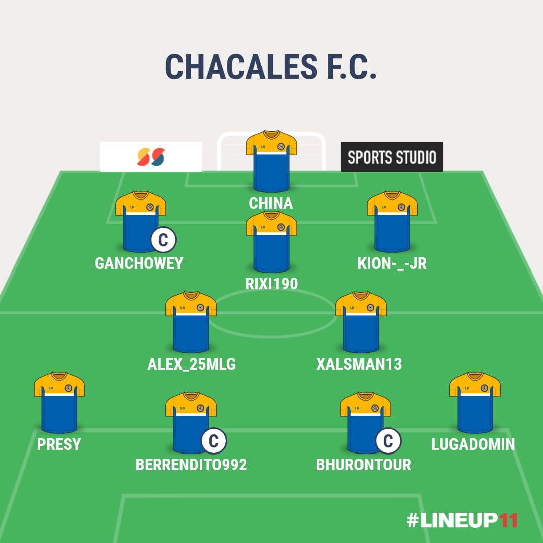 Alineaciónes de hoy . Otra vez vs <a href="/PesFriends/">PesFriends</a> @liga7jotas . A ver si los resultados son mejores que los de ayer💪🏼

⏰️22:30⏰️