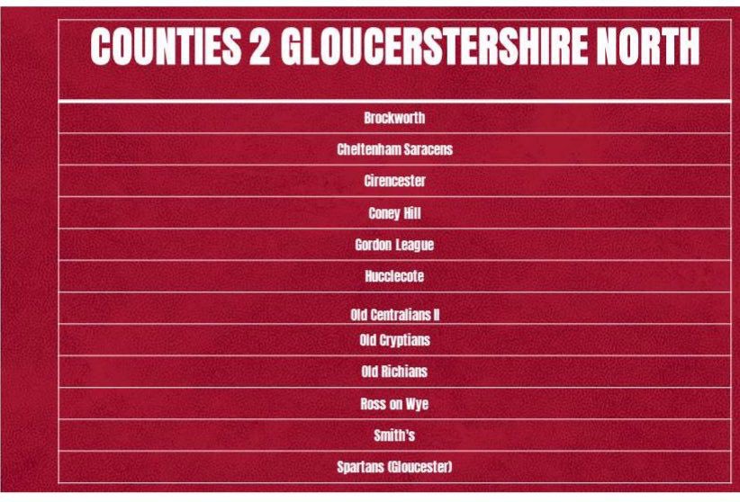 See you next season! 

<a href="/BrockworthRFC/">Brockworth RFC</a> <a href="/HucclecoteRFC/">Hucclecote RFC</a> <a href="/GLRFC/">Gordon League RFC</a> <a href="/SpartansRFC/">Spartans Rugby Club</a> <a href="/CirencesterRFC/">CirencesterRFC</a> <a href="/OfficialCHRFC/">Coney Hill RFC</a> <a href="/OldCryptiansRFC/">Old Cryptians RFC</a> <a href="/OldCents/">Old Centralians</a> <a href="/OldRichians/">Old Richians RFC</a> <a href="/ROWRFC/">Ross-on-Wye RFC</a> 
<a href="/SmithsRugby/">Smiths Rugby</a> <a href="/grfurugby/">#GRFU</a>