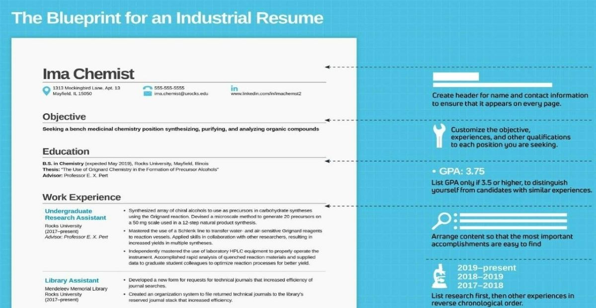AmerChemSociety's tweet photo. Applying for your first #chemistry #job ? This #inChemMag #infographic shows how to build the perfect résumé to help you stand out. https://t.co/WHWYdAfWo9 #Resume #Career #CareerAdvice https://t.co/F5tmQvPBUd