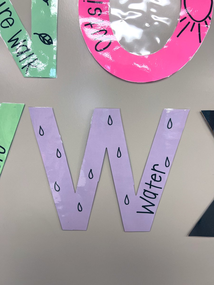 missmendoza_'s tweet photo. W is for Water! 💦 PreK had their annual Splash Day and it was a whole lot of fun! The kids enjoyed it to the fullest 🎉 #ABCCountdownToLastDayOfSchool #PreK #DayTwentyThree #Fun #Creativity #WhateverItTakes @CFISDHolmsley https://t.co/5DiyiOHZS2