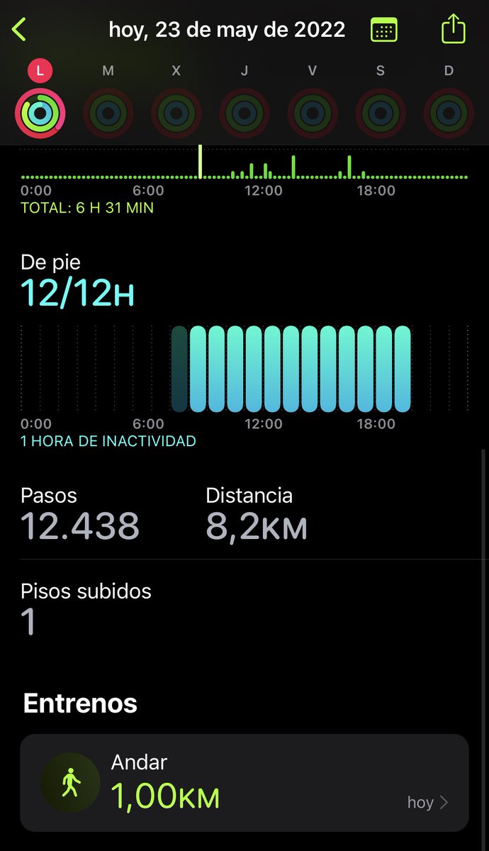 miricalo's tweet photo. Más pasos para la epilepsia.
Aquí mis pasos de hoy.
#1MillonDePasos
#epilepsia
#ponlefinalestigma
#soyguerreropurpura
@guerreropurpura @fedeepilepsia https://t.co/Pw6QqEP77Y
