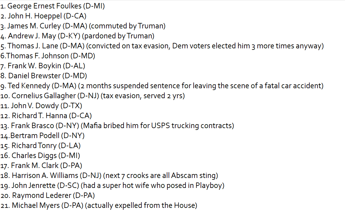 AdamWilday's tweet photo. @inthepitts @JesseDD007 @DawsonSField @meangeneone1 Can't do three. Can do SIXTY THREE. And just going back to FDR. These are just Dem federal level crooks, just office holders. No staffers like James Wolfe who got popped for leaking Carter Page's FISA deets. Wake up. #DemCrooks https://t.co/JqDviak02U