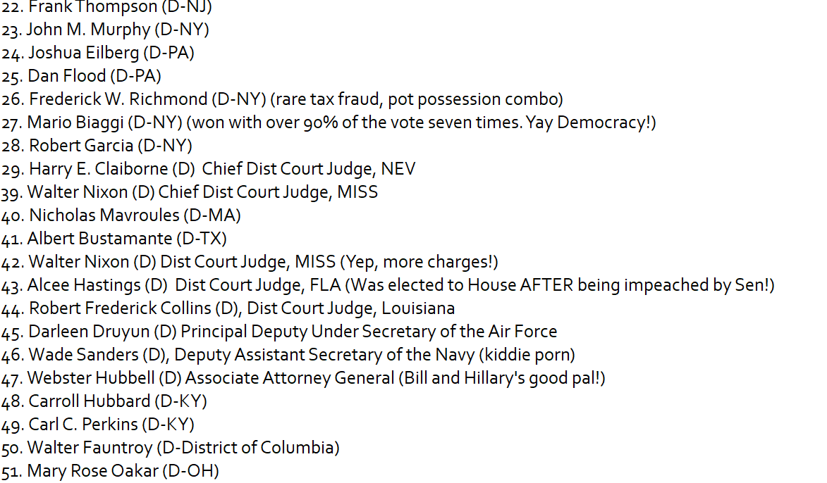 AdamWilday's tweet photo. @inthepitts @JesseDD007 @DawsonSField @meangeneone1 Can't do three. Can do SIXTY THREE. And just going back to FDR. These are just Dem federal level crooks, just office holders. No staffers like James Wolfe who got popped for leaking Carter Page's FISA deets. Wake up. #DemCrooks https://t.co/JqDviak02U