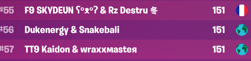 DukeFrtn's tweet photo. Okay we are the best Rn but this is so unlucky!!!🤬 https://t.co/m72EoSd1b1
