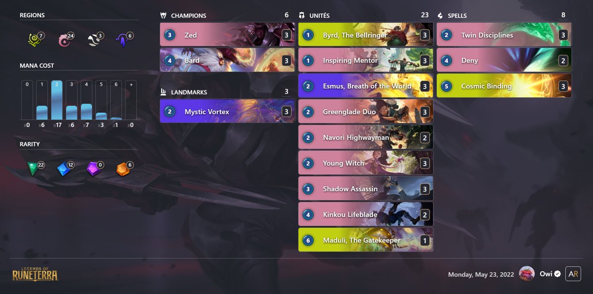 Owi_Snap's tweet photo. Worldwalker drafts decks🔽🔽🔽
Codes on https://t.co/K2rZ6BDTBb
(Bard Overwhelm 🔥👀) https://t.co/1CjaVYAUWH