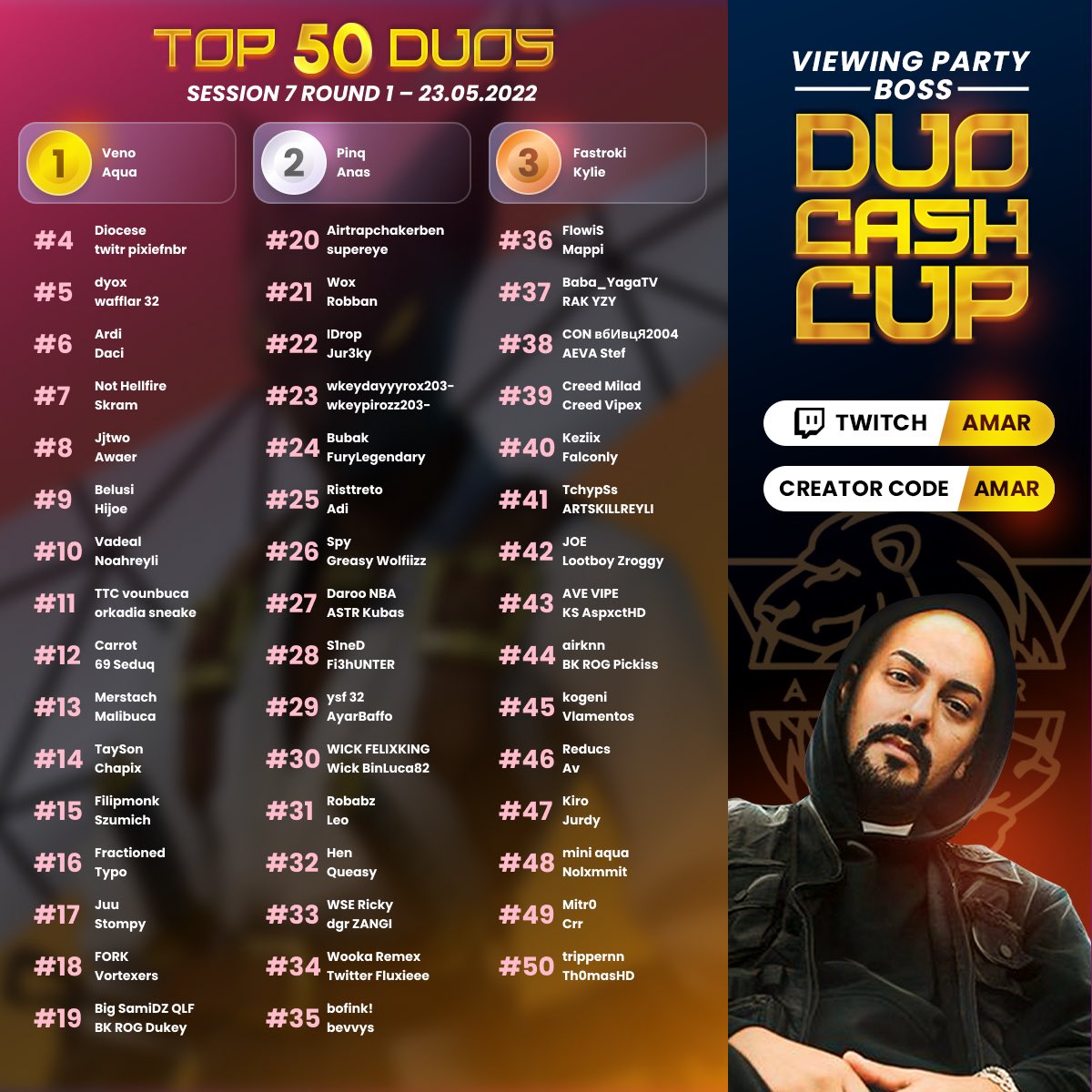 Die Top 50 Duos vom 23.05.