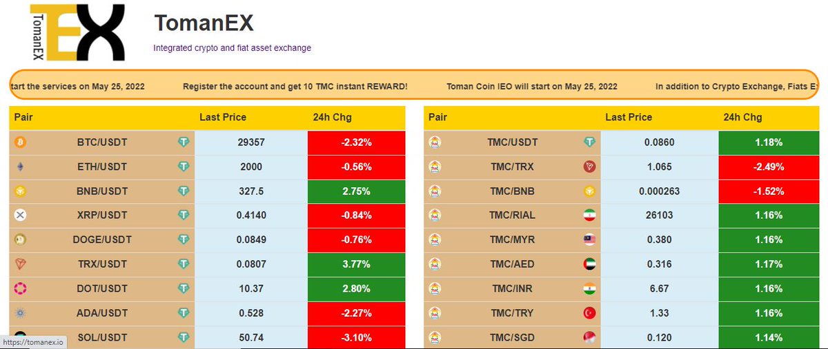 CoinTmc's tweet photo. Register and get Instant REWARD!
https://t.co/UHGbOLR8Eq

#TMC #TomanEX #BTC #ETH #DOGE #TRX #XRP #DOT #SOL #ADA #RIAL #MYR #SGD https://t.co/rIoQoOIUQ8