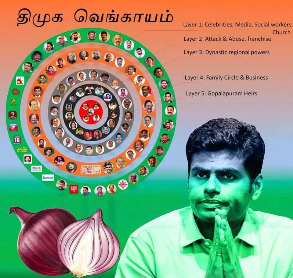 Flower M.Moorthy tweet media