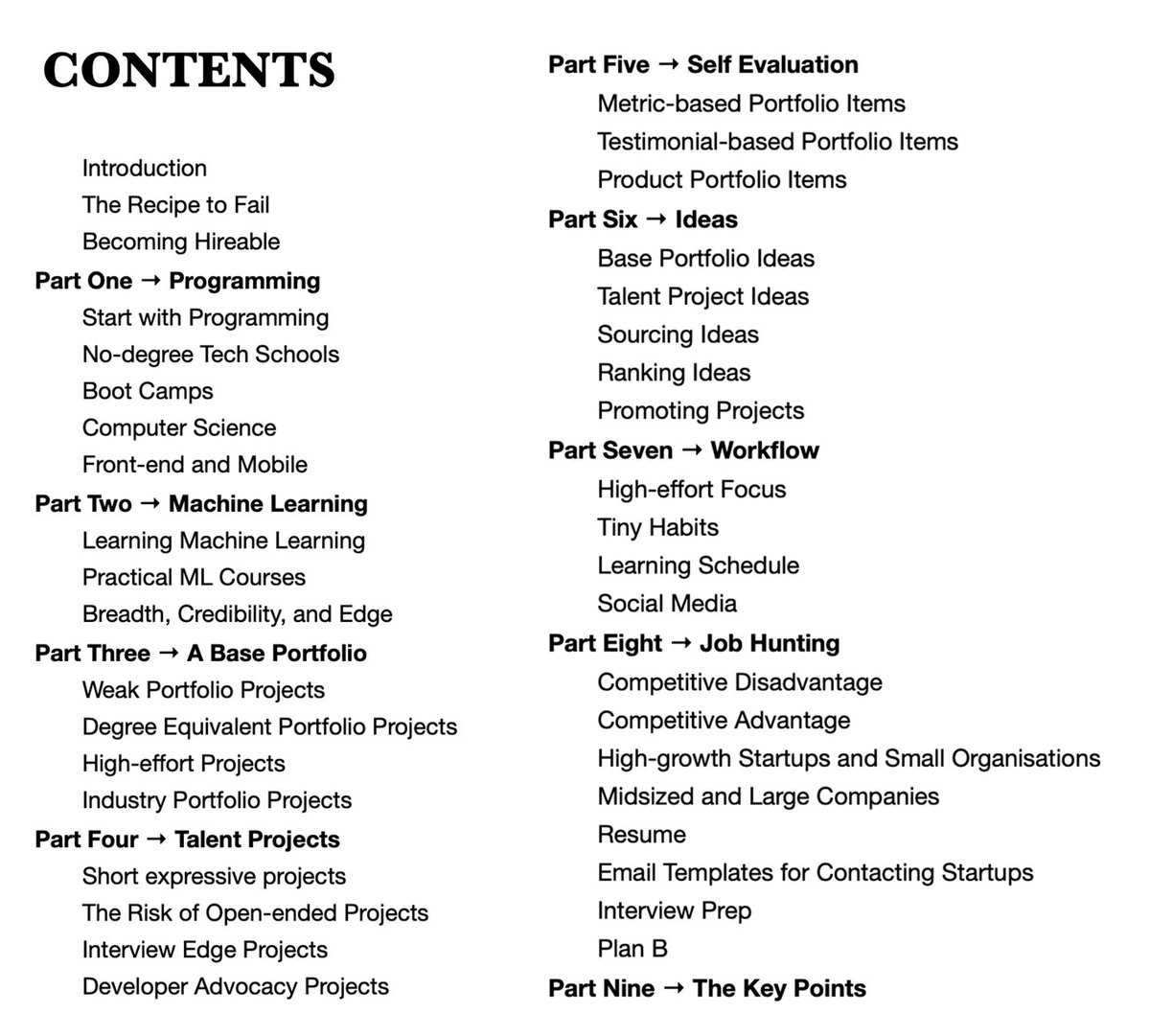 EmilWallner's tweet image. ⚡️It's LIVE: **No ML Degree**
My 60-page guide on how to land your first machine learning job without a degree.
Amazon: amazon.com/dp/B0B1XFF1F8
Gumroad: emilwallner.gumroad.com/l/no-ml-degree
👉 The resources that *really* matter, building industry portfolios, and ideal job opportunities.