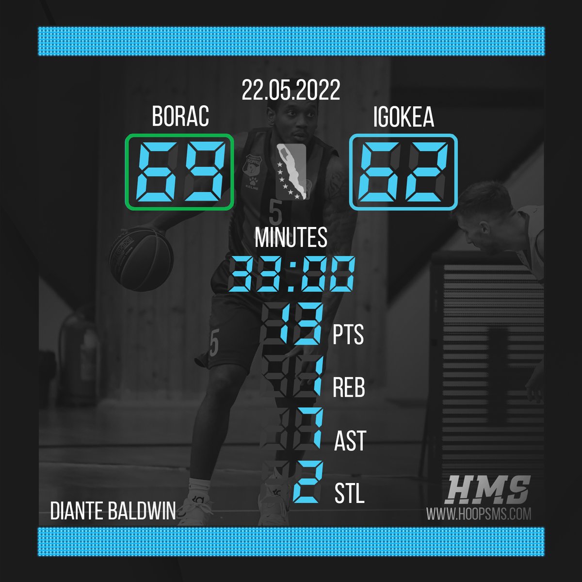 hoopsmanagement's tweet photo. Good game and win for Diante Baldwin! https://t.co/R45D9ySBfh