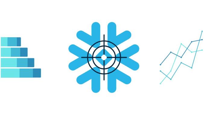 HeatherPierso87's tweet photo. Join Carolinas @SnowflakeDB #Meetup Group tonight at 6pm ET for an Event on Using Snowsight to Visualize #Data 👉 https://t.co/gDeo0nAgco

👋 Follow me on my journey to #DataDriven enlightenment 💡 @HeatherPierso87

#DataLakeHouse
#Analytics
#AICG
#TheDataCloud
#NoBadData https://t.co/NI8sJzAWlH