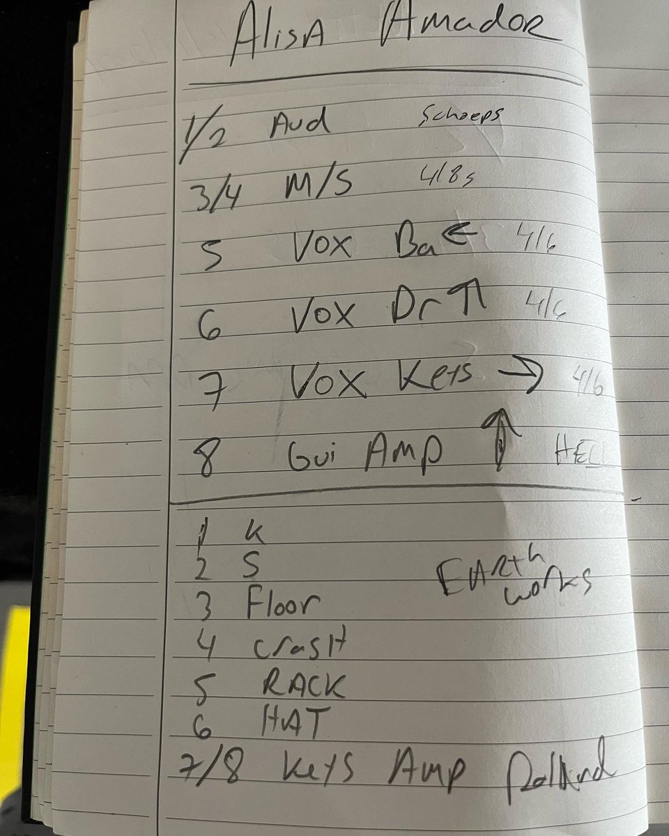 Joshrogosin's tweet image. We back #tinydeskconcert #tinydeskcontest #audioengineer  #musicproduction #fortheloveofmusic #npr #nprmusic #nprlife 🎼 🎙🎛