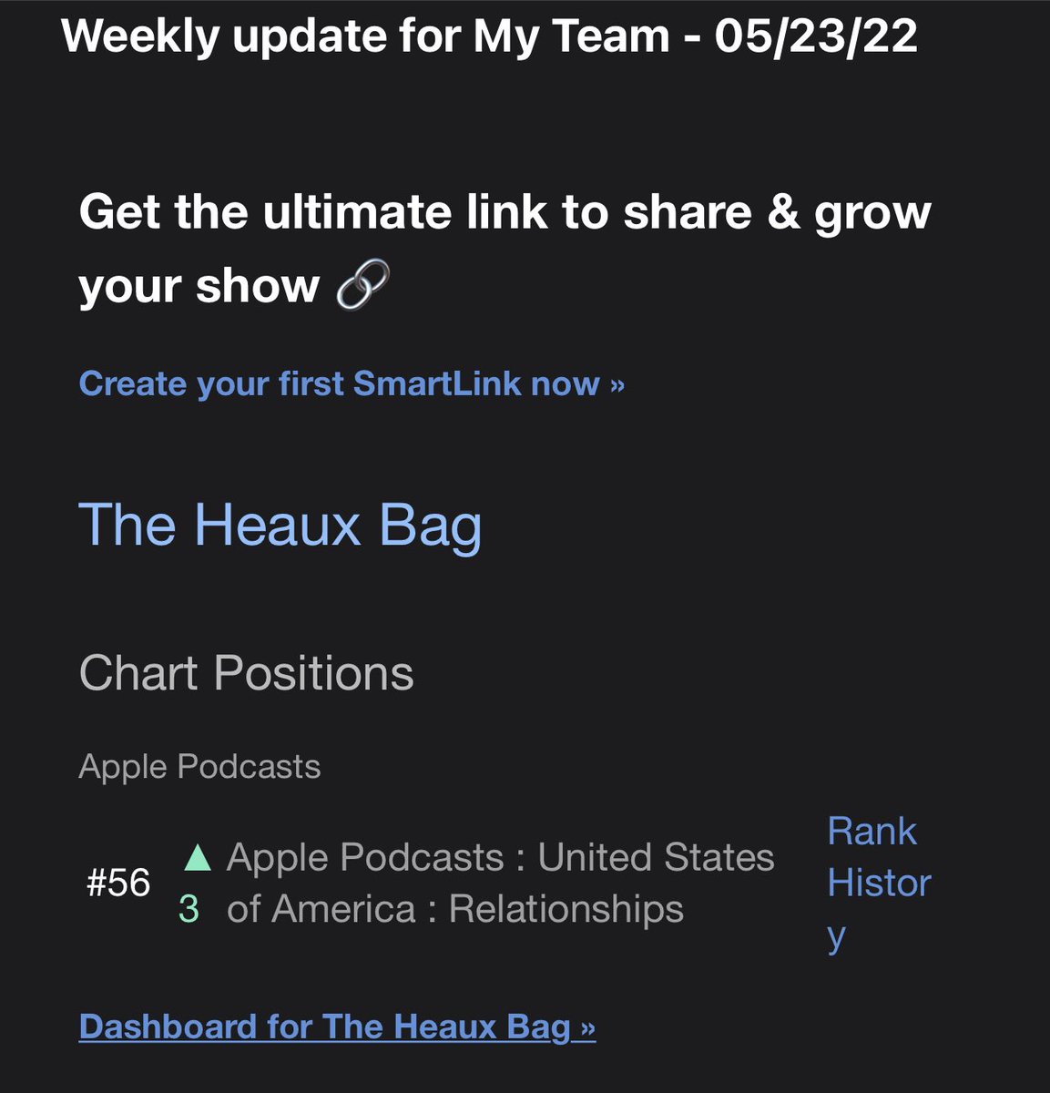 _HeauxBag's tweet photo. #ChartClimber thanks @KrewSeason for the collab!! https://t.co/1i2t0X5kbb