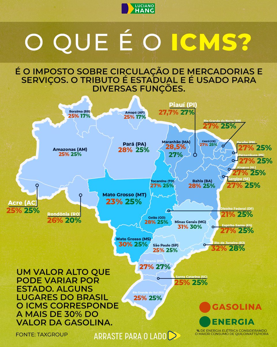 LucianoHangBr's tweet photo. Amanhã, 24/05, os deputados federais devem votar o PLP 18/2022 que classifica energia, combustíveis, telecomunicações e transporte como bens essenciais, estabelecendo uma alíquota máxima de 17% no ICMS sobre os itens. Ótima iniciativa, fundamental no momento em que o mundo vive. https://t.co/CvpfBhCEeL