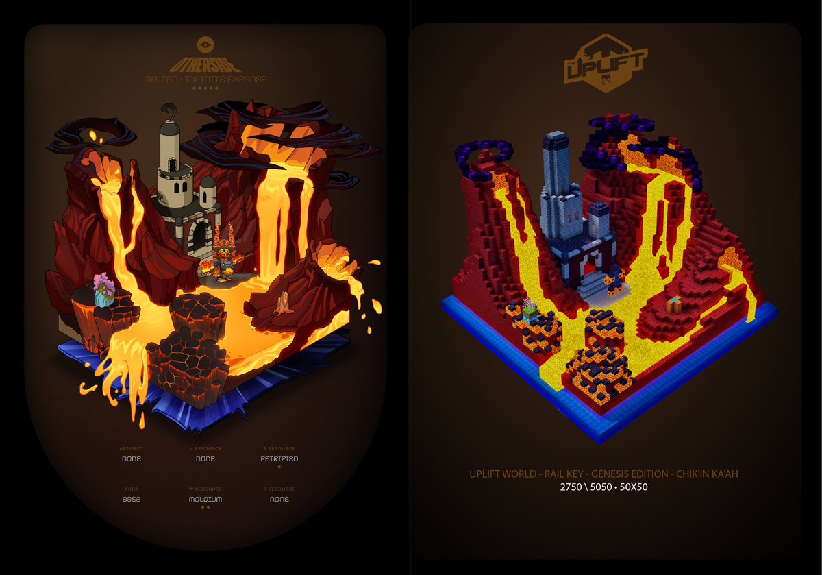 theupliftworld's tweet image. CHECK THIS OUT! 😍 All entries in the @OthersideMeta build contest are TRULY a sight to behold!🤩 These amazing Uplifters WON 250 PLOT SHARD #NFT s!🔥

🥇Datsrelic
🥈Quadrell
🥉MissFuchsia
4️⃣Lezzgo

Stay tuned as we approach the #DAO token drop and #ETH land sale!🔥 #Upliftworld