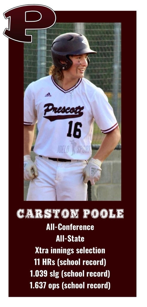 Congrats on a record breaking season! 🐺⚾️