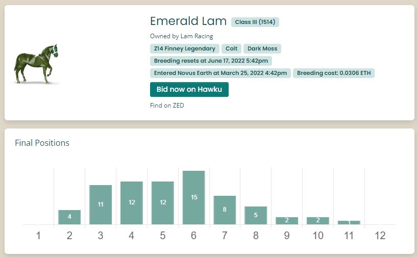LamRacingTweets's tweet image. Still never won a race but &apos;Emerald Lam&apos; will be back in the Pity Point QF, this time in the mid-runner B tournament 🤞🙂🐴 #zedrun #pitypoint