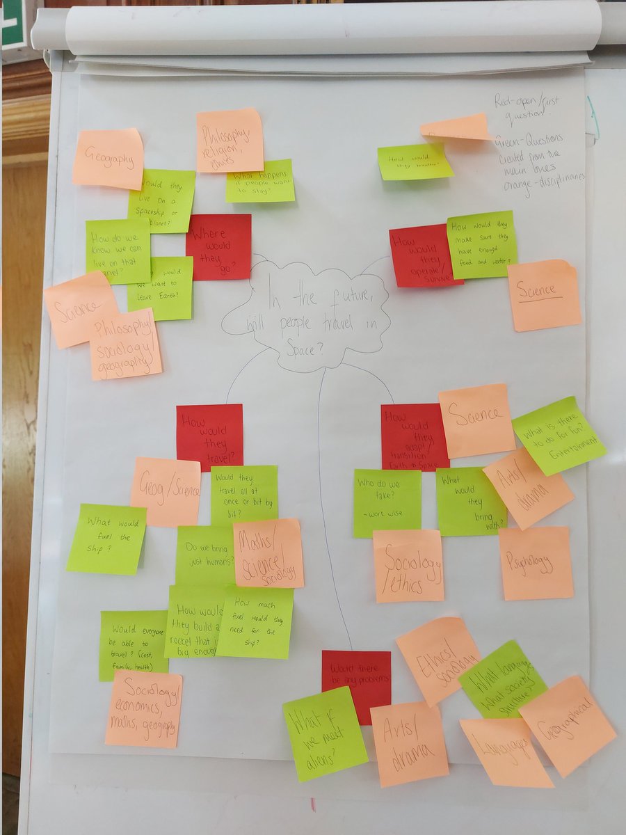 acgtranslation's tweet image. Brilliant session today with BA students at @RoehamptonUni with @SherrySimps1 @FinnatCCCU and @arif_mahmud1 . Thanks to @totalgeography and other colleagues for enabling this. Looking forward to further collaboration within the Consortium #epistemicinsight #consortiumlead