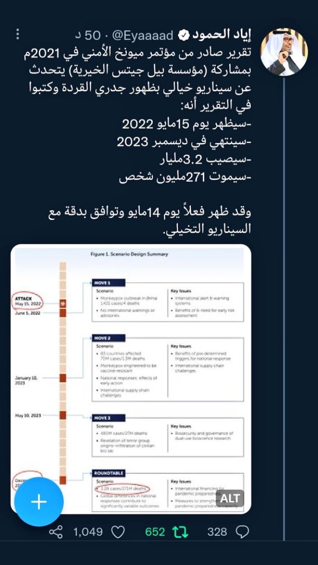ioo_oo_'s tweet photo. @xrxexexmx2011 @i_feels15 @SaudiNews50 مؤامرات الله يكفينا شرهم ويشغلهم في أنفسهم https://t.co/4ityvKN5iM