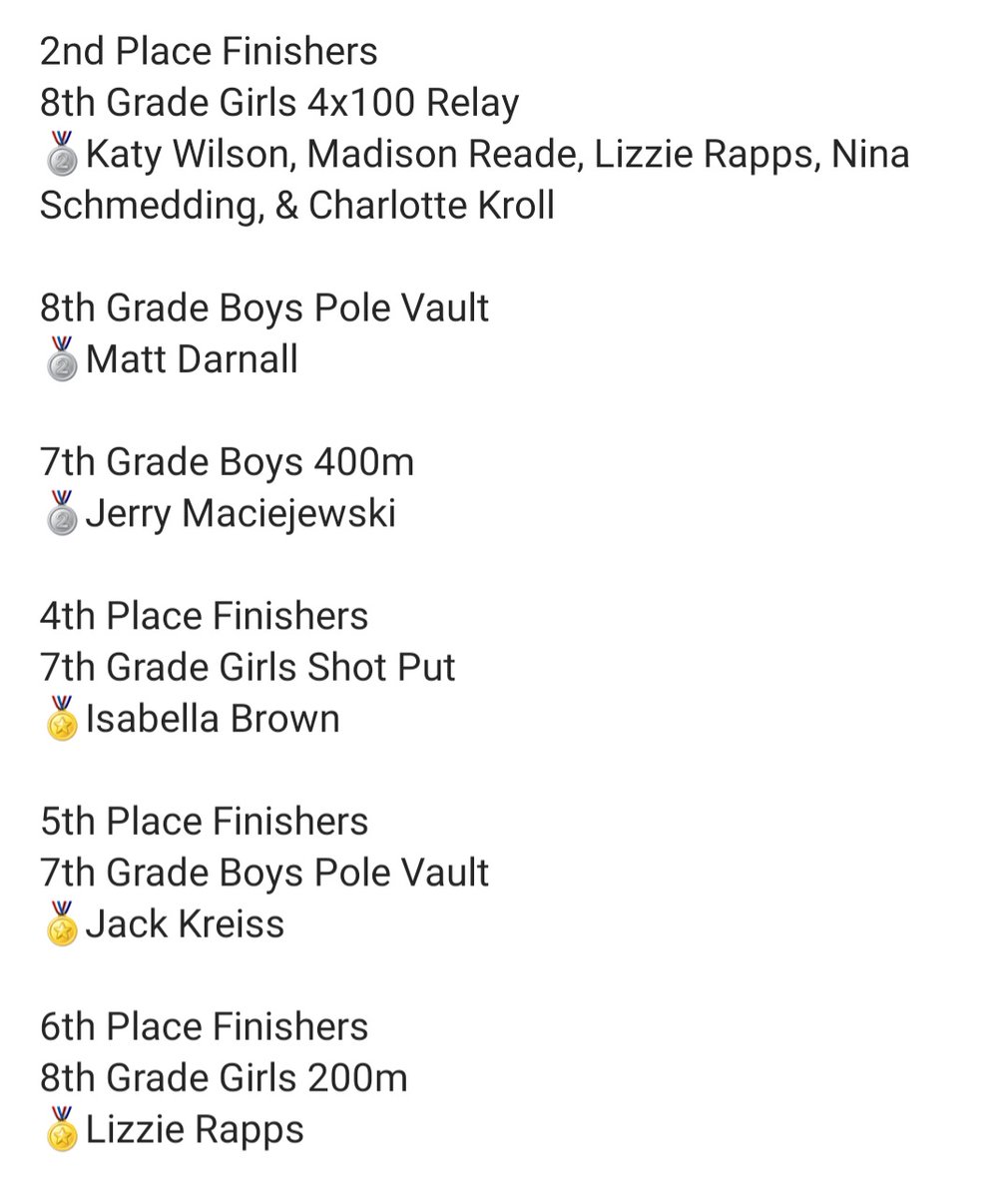 GeneseoCurrent's tweet image. GMS Middle School Track &amp;amp; Field 🏃🏃‍♀️
Boys &amp;amp; Girls IESA 4A State Finals
Eastside Centre - East Peoria
Four championships plus six more top six finishers by the GMS 7th &amp;amp; 8th Grade track teams this past weekend! Congrats!
Geneseocurrent.com
#geneseocurrent #gms #trackandfield