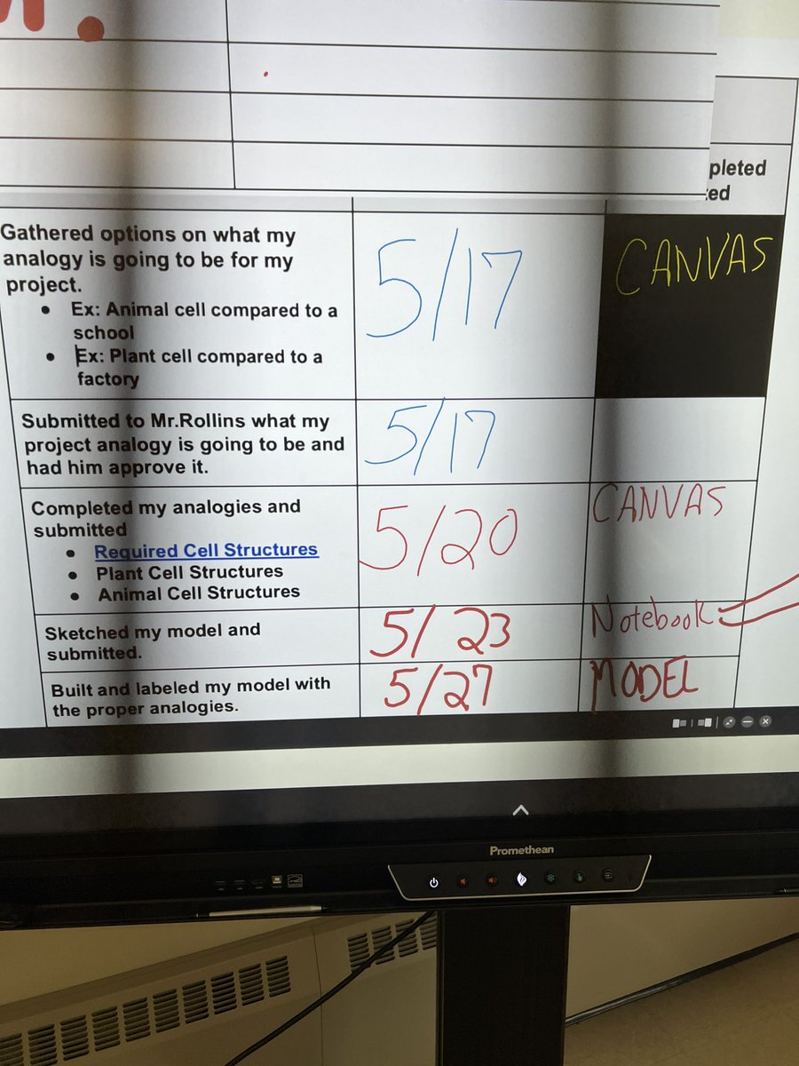 jrollins_'s tweet photo. Students building their cell projects! Outcomes and playlists built out using @google docs. @EdTechTeacher21 #ettsummer #ngss #ngsschat #ScienceTwitter #scienceteachers https://t.co/ouRSXPgONq