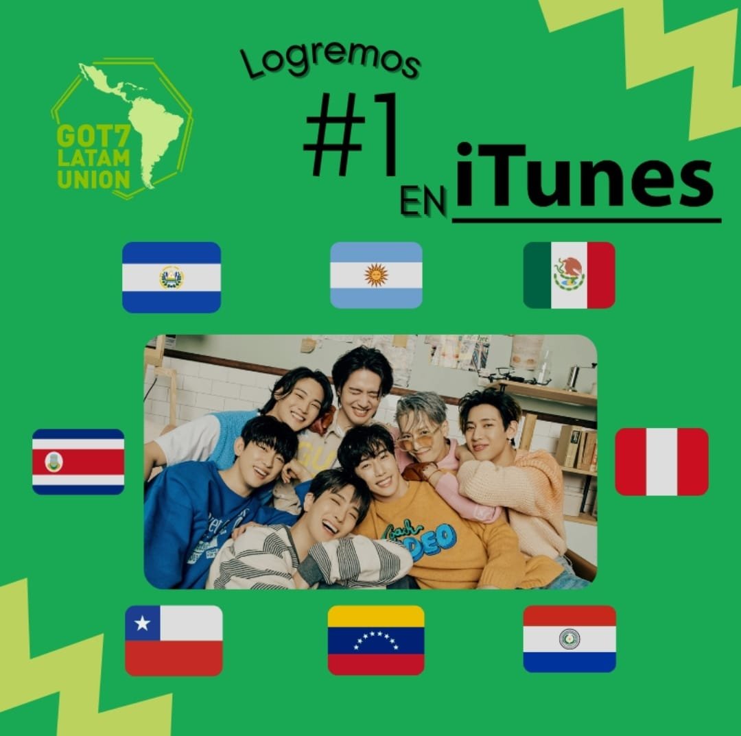 got7_latamunion's tweet photo. Ya salió el nuevo álbum de #GOT7!!!

Latinoamérica se hace presente en iTunes ♥♥ 

Les dejamos un hilo con los #1 logrados en LATAM! 💪💪

#MARK #JAYB #JACKSON #JINYOUNG  #YOUNGJAE #BAMBAM #YUGYEOM  #IGOT7 #아가새 #GOT7컴백_기부니가조아NANANA https://t.co/qpRhhPTdDk