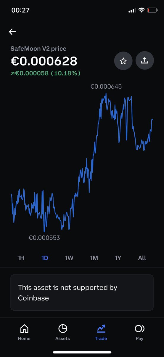 #safemoon #SAFEMOONARMY #SAFEMOON  let’s confirm things before we go Mad ok