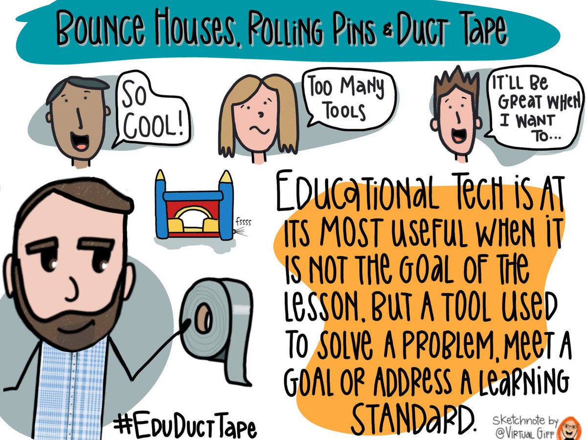👉  #EdTech is at its most useful when it is not the goal of the lesson, but a tool used to solve a problem, meet a goal, or address a learning standard. 👈

Ch 3 of the #EduDuctTape: An #EdTech Integration Mindset 📖 !

jakemiller.net/eduducttape-sk…
#sketchnote #TodayISketchnoted
