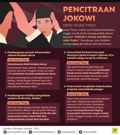 Pencitraan Jokowi Versi Asia Times
#JokowiRajaPencitraan