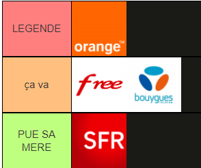 deadzach44's tweet image. Ma tierlist des opérateurs