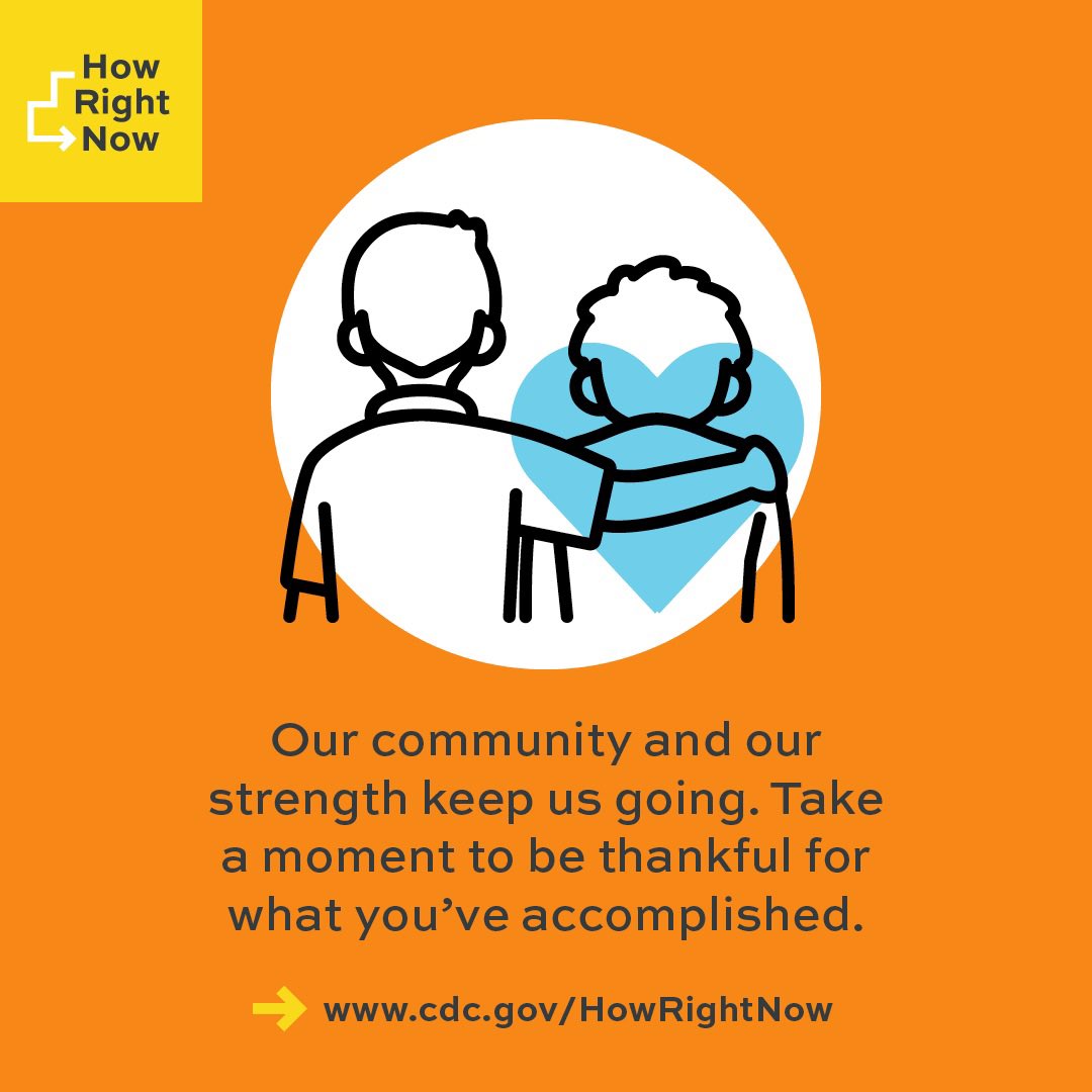 May is National Mental Health Awareness Month! Today is a great day to check on your friends and family to see how they are doing. #HowRightNow #Together4MH #Partner <a href="/CDCgov/">CDC</a> <a href="/CDCFound/">CDC Foundation</a> bit.ly/3vqA86w #mentalhealth