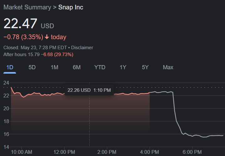 fugimax's tweet photo. cRyPtO iS tOo vOlaTiLe iNvEsT iN sToCkS https://t.co/Hl8v1xlJyT