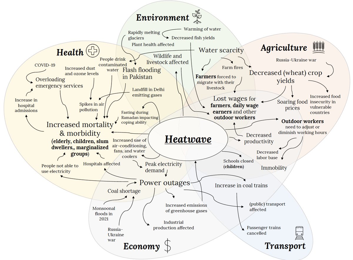 Roop Singh tweet media