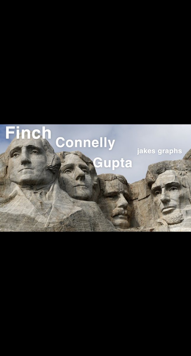 JRmakeitRAINES's tweet image. Wolves could not be more back #WolvesIn6