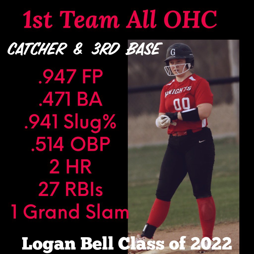 1st Team All-OHC 🥎 <a href="/GreenonSchools/">Greenon Schools</a>